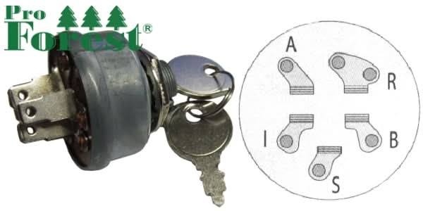 Virtalukko 5-napainen