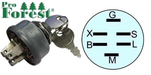 Virtalukko 6-napainen