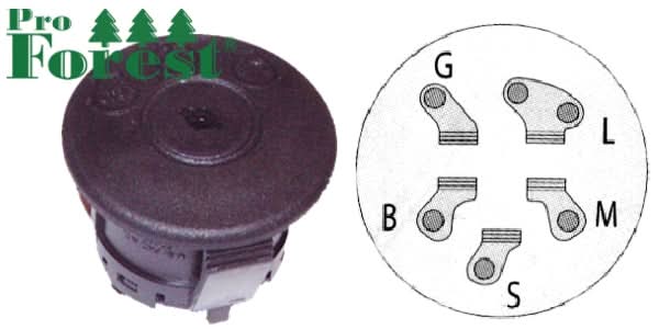 Virtalukko 5-napainen muovia