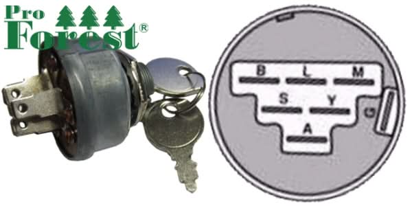 Virtalukko 7-napainen